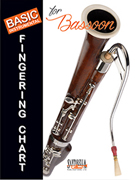 Basic Instrumental Fingering Chart - Bassoon
